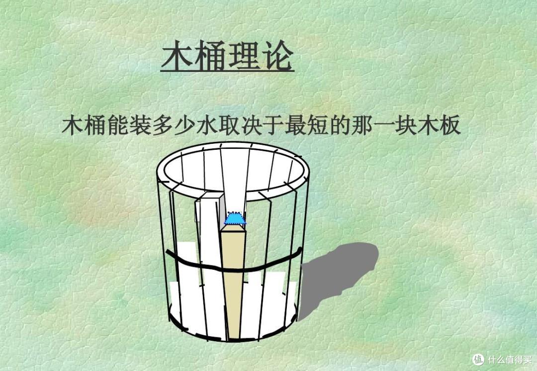 隔音门窗,你真的会选吗?别再交智商税了!