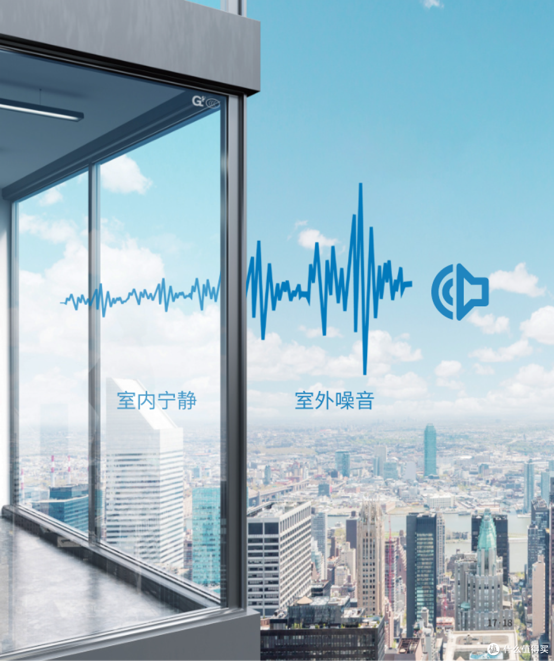 隔音门窗,你真的会选吗?别再交智商税了!