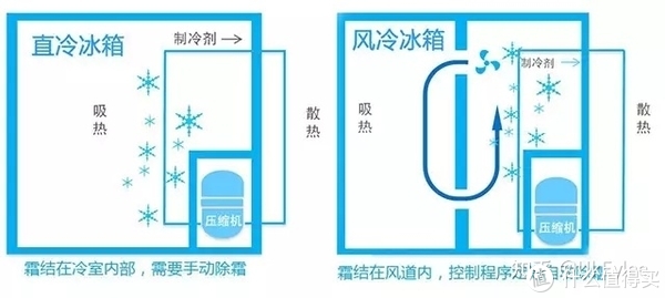 原理示意图