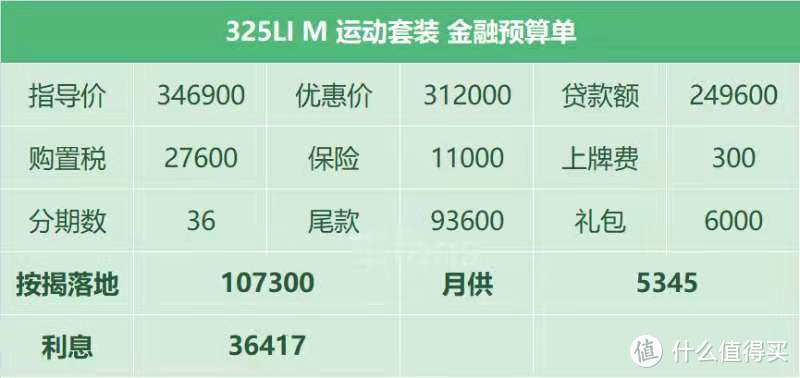 宝马3系：9月还要减配，优惠越来越少，销量却越来越高