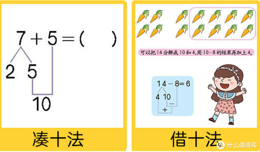 九月入学~这份缓解入园入学压力的书单请收好！