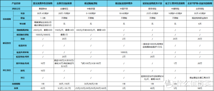 （点击查看大图）