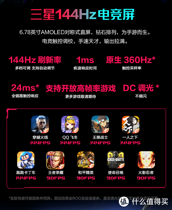 腾讯ROG游戏手机5s发布：144Hz+6000mAh大电池，游戏新机皇