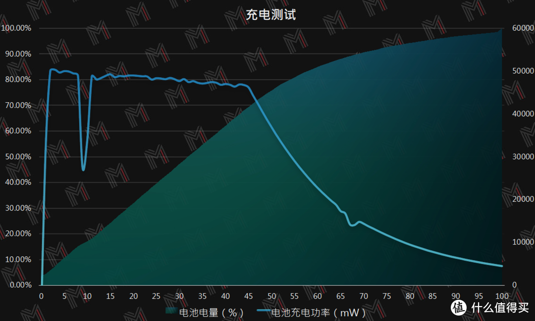 realme Book 首发评测