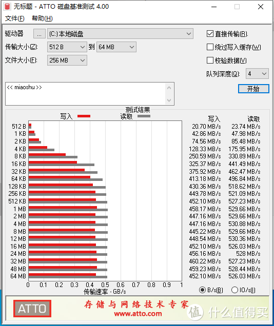 收拾房间发现HP g6老款笔记本升级加装台电512G固态在战500年