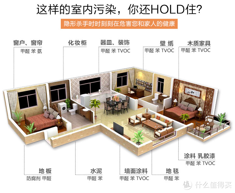 甲醛终结者 戴森新品HP09空气净化器