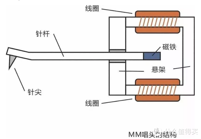 重回1948！AUNETS AU1手提箱式黑胶唱机