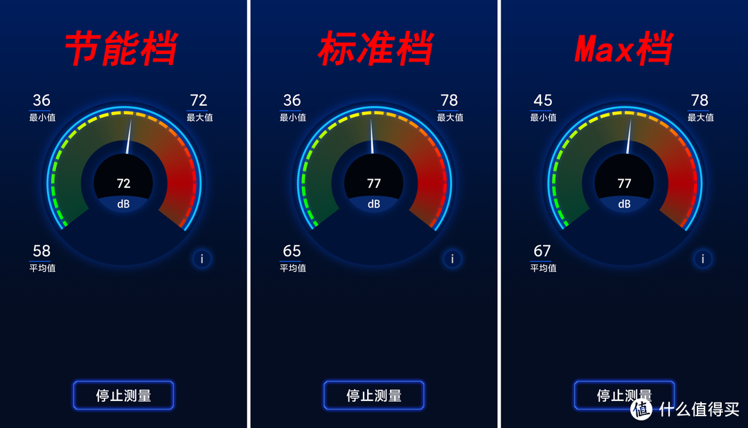 亲，你家的戴森该升级了——石头手持吸尘器H7初体验