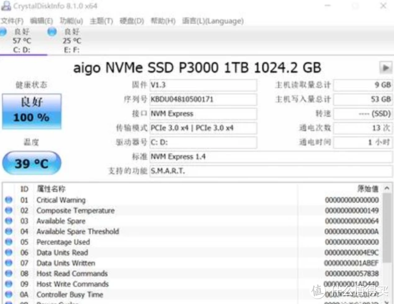 电竞玩家必备SSD！aigo国民好物SSD固态硬盘P3000了解一下