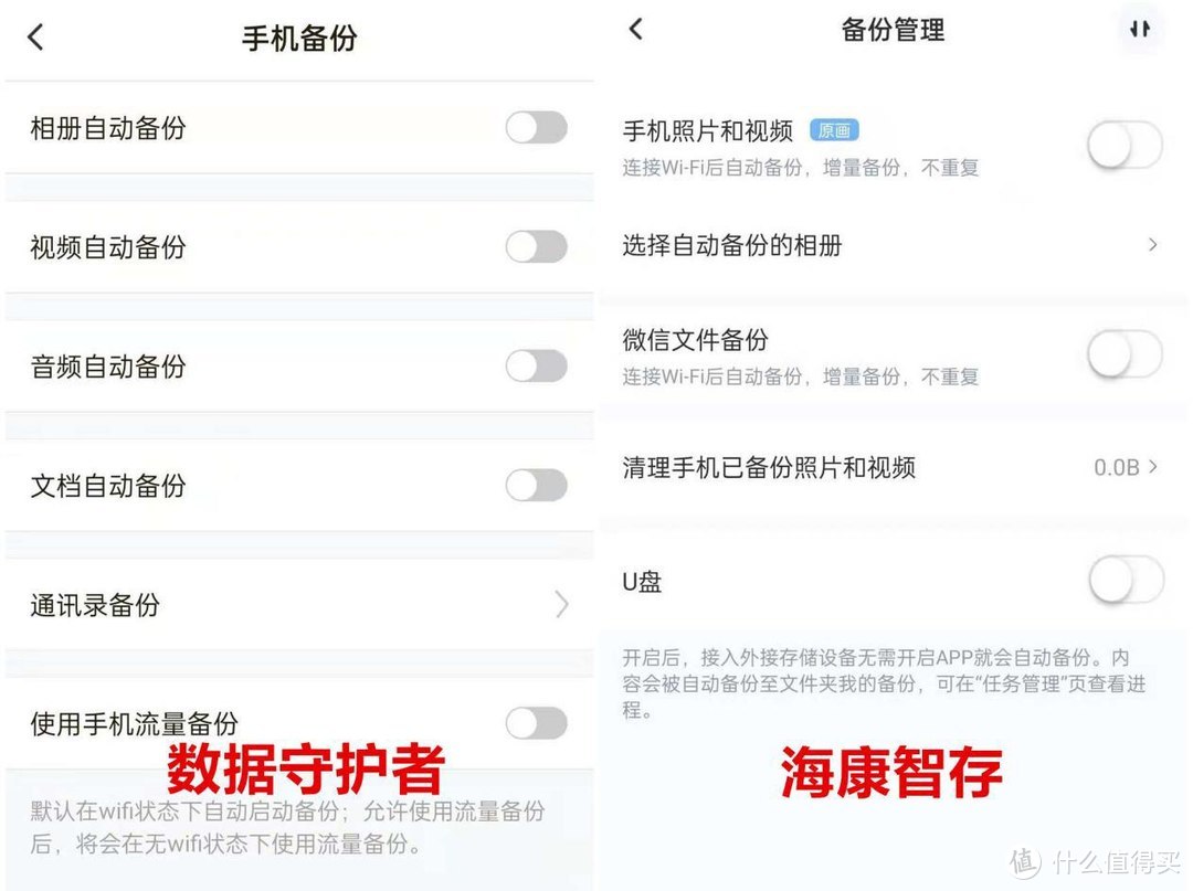 联想个人云存储T2 VS 海康威视MAGE20 谁才是更好的家庭数据中心？