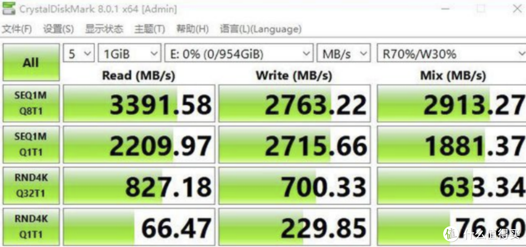 电脑升级M.2固态硬盘如何安装？这份教程记得收藏