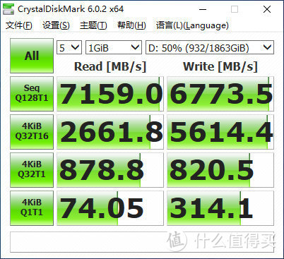 微星SPATIUM M480 2TB固态硬盘评测