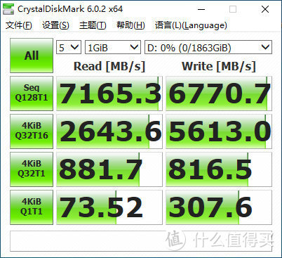 微星SPATIUM M480 2TB固态硬盘评测