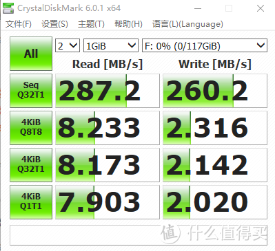 SD卡选购——V90存储卡测试与使用