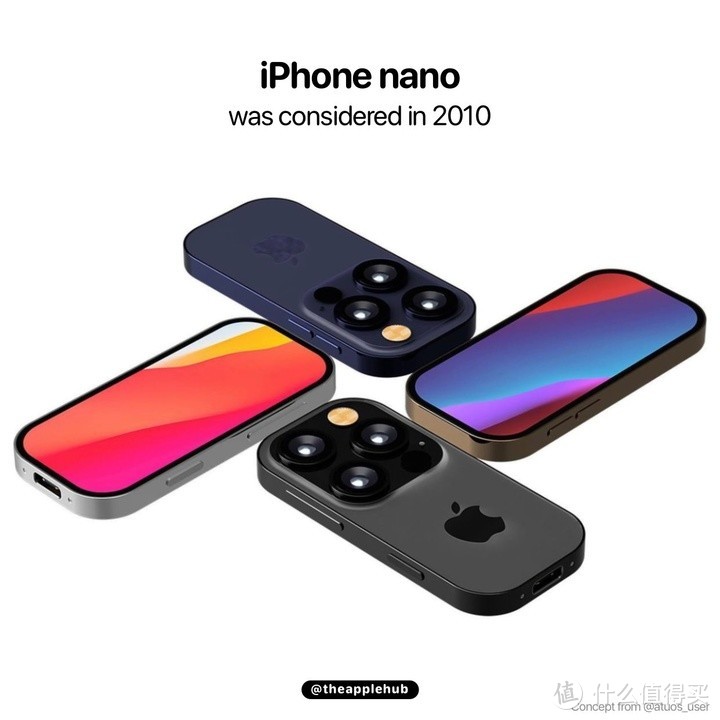 苹果曾计划研发 iPhone nano，比 iPhone 4 更小更便宜