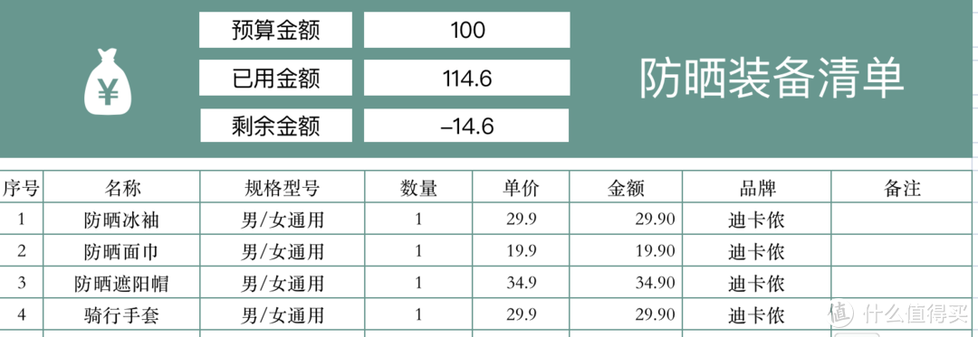 北京没有路亚资源？别闹！看这一篇全搞定。