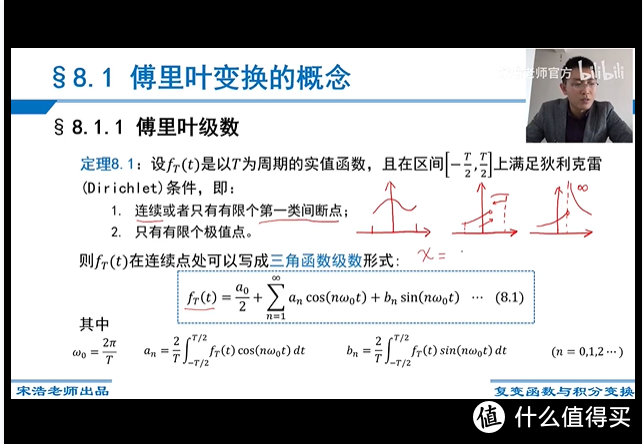 补习班被取缔了怎么办？学习资源最强汇总， 线上神级老师都在这里 