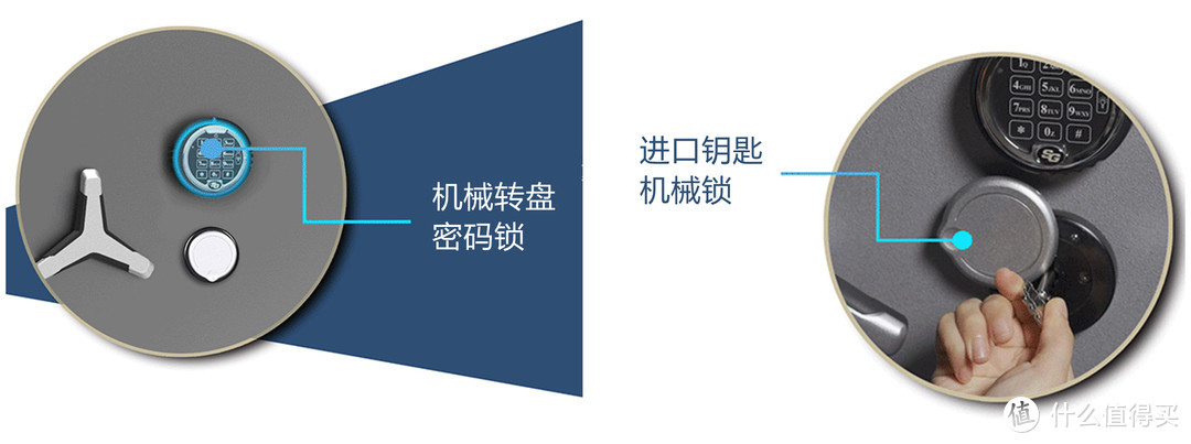 中高端家居家电并不是智商税，选对之后就是真香！5款值得推荐的中高端家居家电