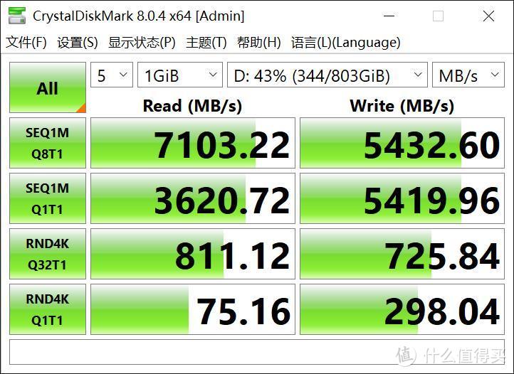 影驰名人堂 HOF EXTREME 1T SSD CDM 测试 7103/5432 与产品标称的 7000/5500 读写速度一致