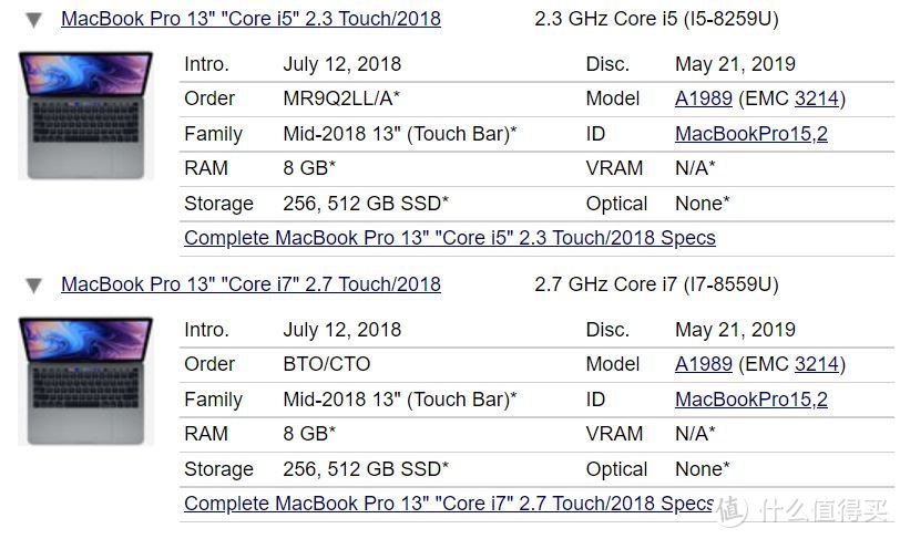 淘货必备，一文看全MacBook历史机型与配置