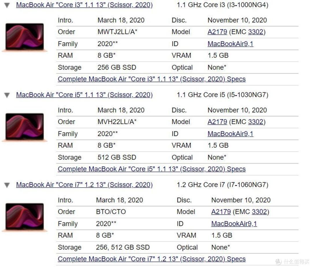 开学季笔记本攻略macbook机型盘点