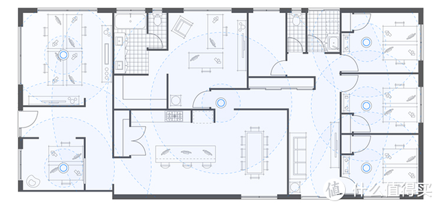 入门级定位+旗舰芯片，网件RBK353 WiFi6 Mesh套装评测：适合于不喜欢折腾小伙伴