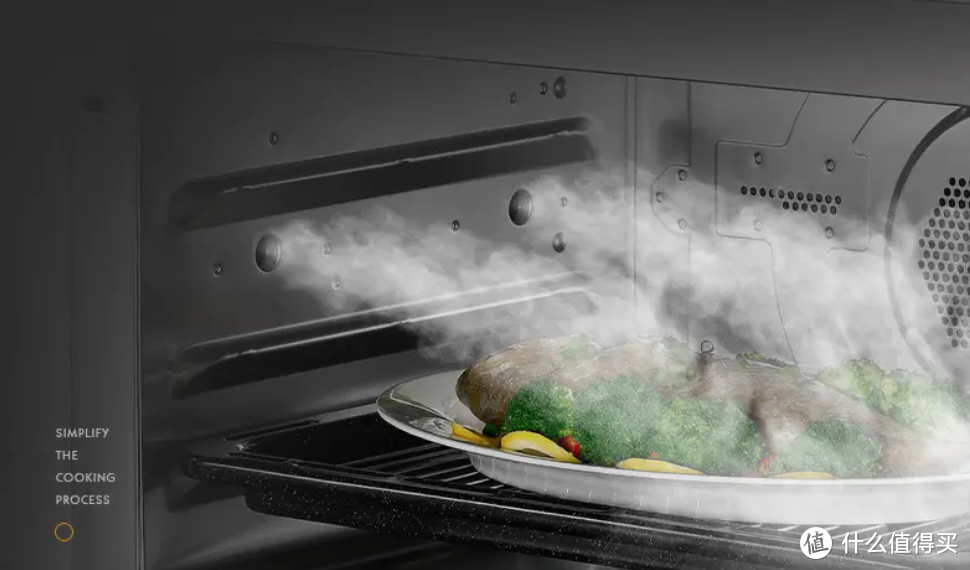 烤箱进化史——国产烤箱的升级逆袭之路