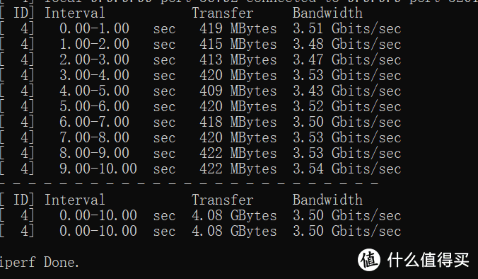 iperf3单线程可以跑到3.5G左右