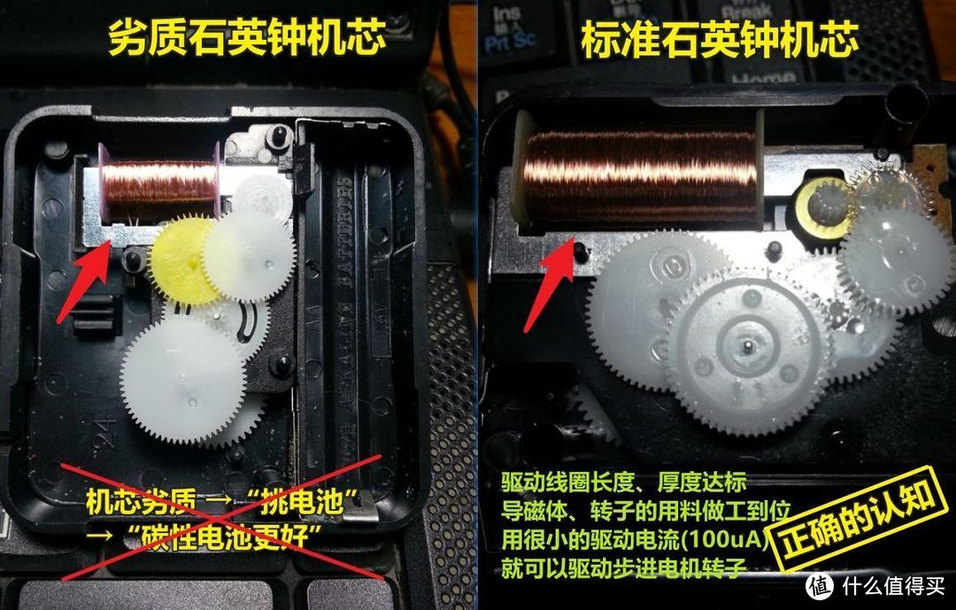 石英钟必须用碳性电池？先辨真假，再谈紫米5号锂电池套装