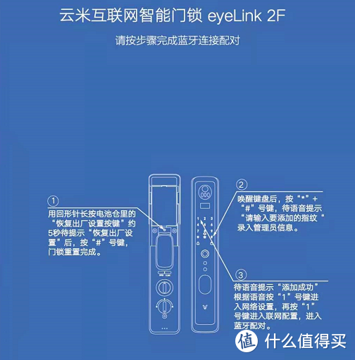 高颜值、高性价比人脸+指纹识别门锁—云米AI全自动智能门锁EyeLink 2F使用心得