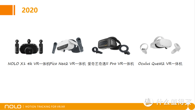 NOLO聚焦VR智能穿戴“云”布局，引领智慧未来新浪潮！