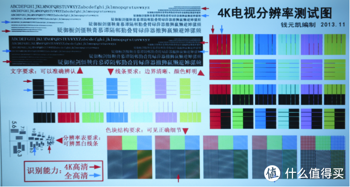 画质不俗的袖珍家庭影院 宝视来 D200 智能投影仪评测