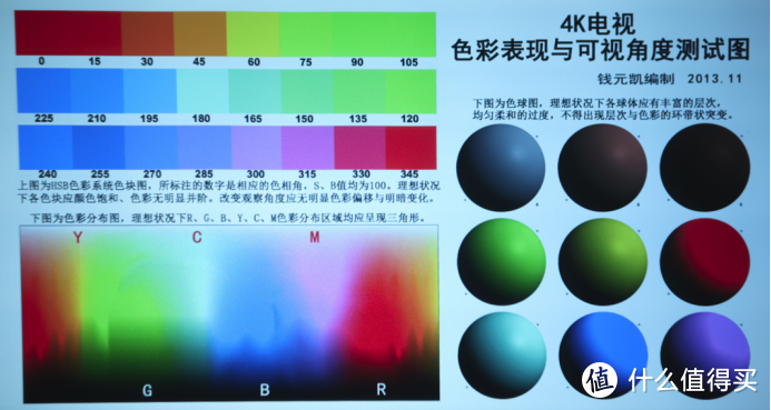 画质不俗的袖珍家庭影院 宝视来 D200 智能投影仪评测