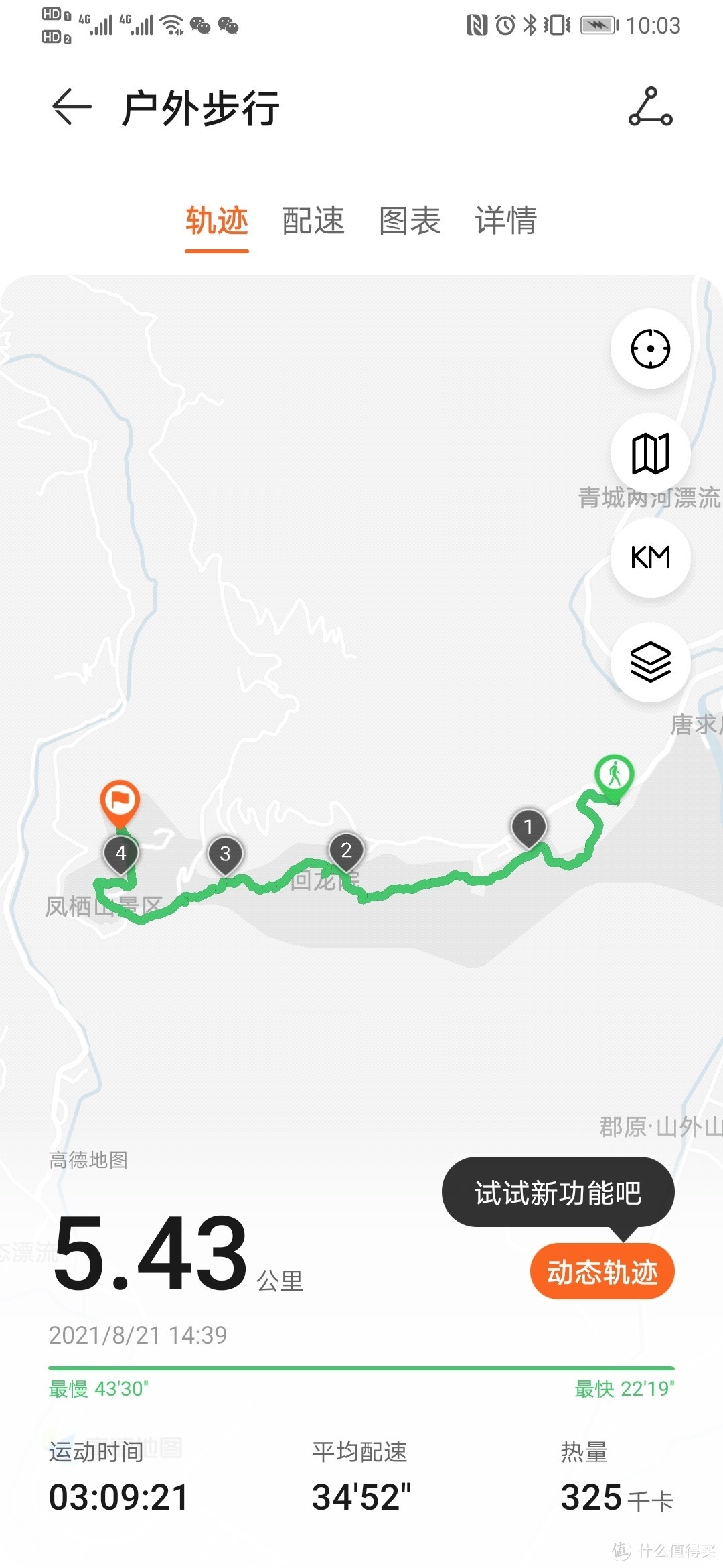 成都周边游｜24℃的夏天尾巴，崇州凤栖山