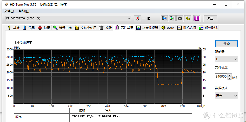 褪去浮华多一些实用，英睿达P5 NVMe M.2固态硬盘分享