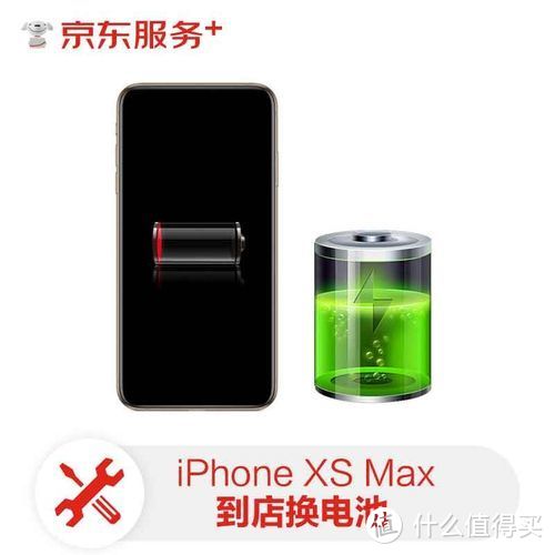 京东上线免费上门更换 iPhone 原厂电池服务