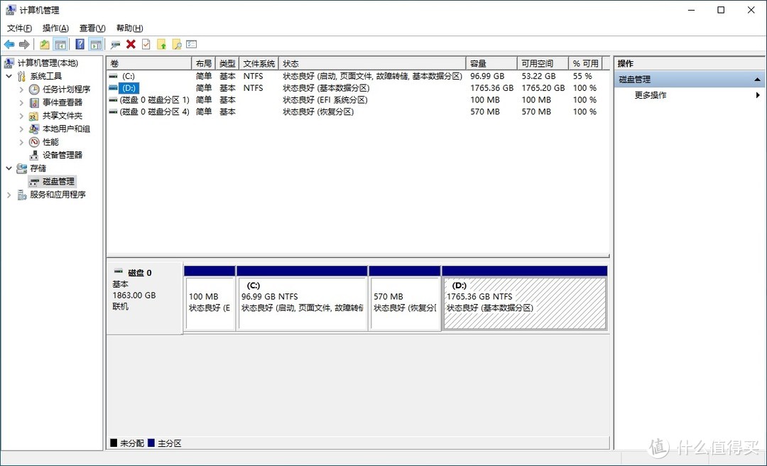 速度和容量我全都要，PNY XLR8 CS3040 2TB 游戏 SSD 上手玩