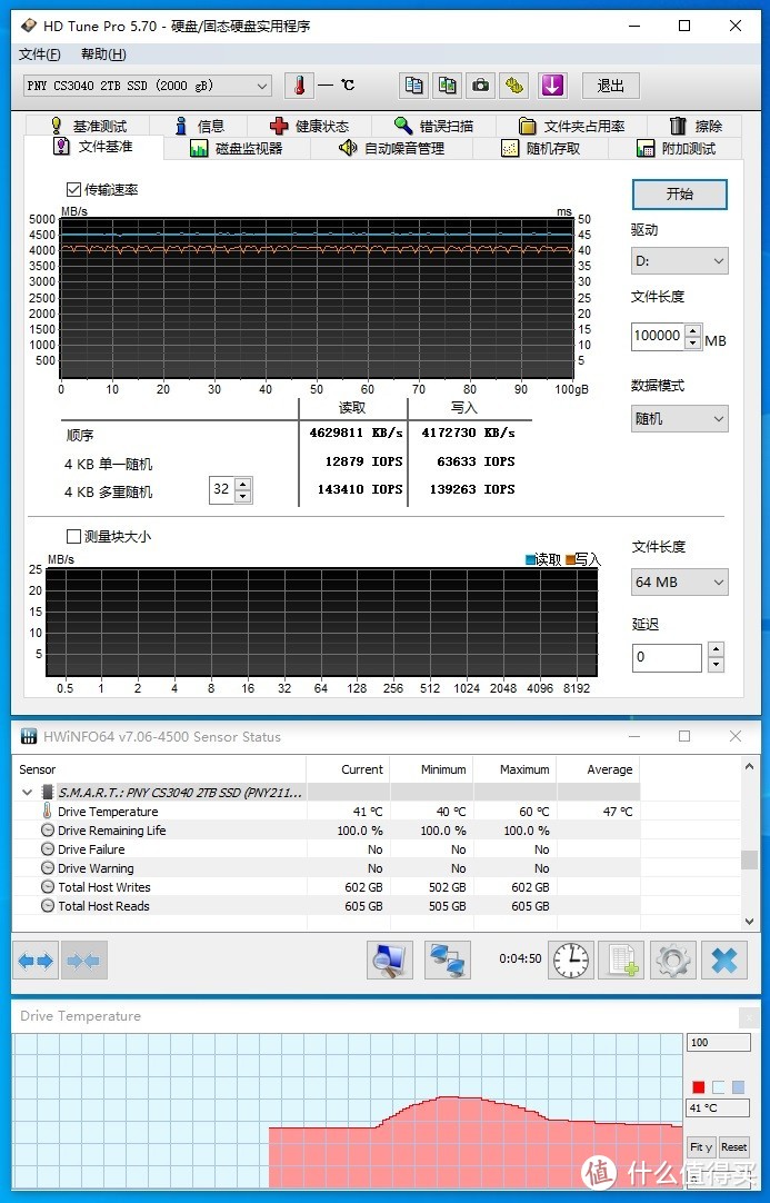 速度和容量我全都要，PNY XLR8 CS3040 2TB 游戏 SSD 上手玩