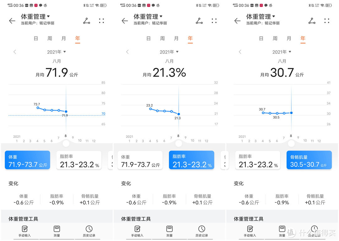 关于运动，可不是说说而已—宜准R6运动手表使用体验