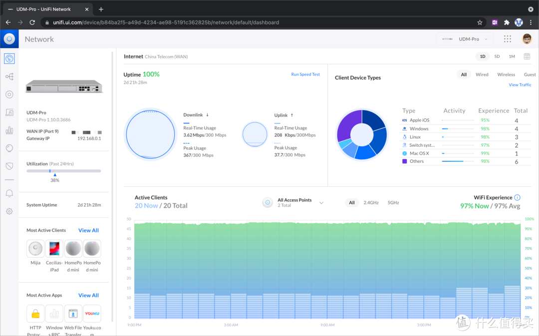 UniFi全家桶YYDS~我的家庭网络折腾记（硬件篇）