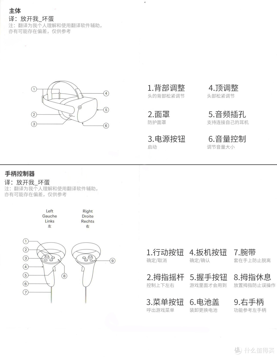 Oculus Quest2购买「使用体验」及「新手入门」