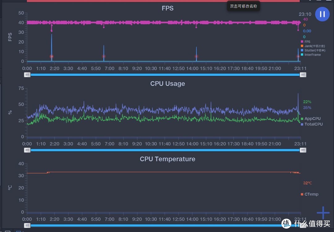 全屏实力的荣耀X20综合评测—史上最窄边框的诚意之作