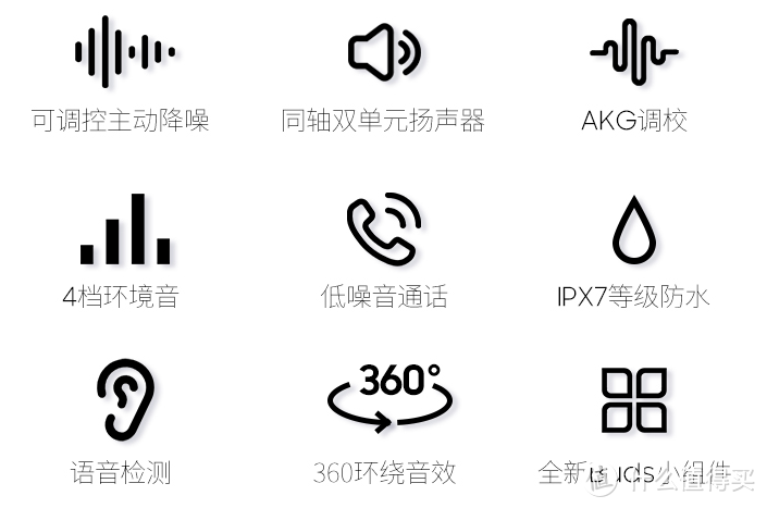 七千字长文推荐，盘点京东电脑数码825超级品类日值得买的数码好物