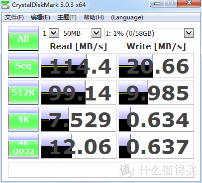东芝U363 USB3.0 U盘开箱测评