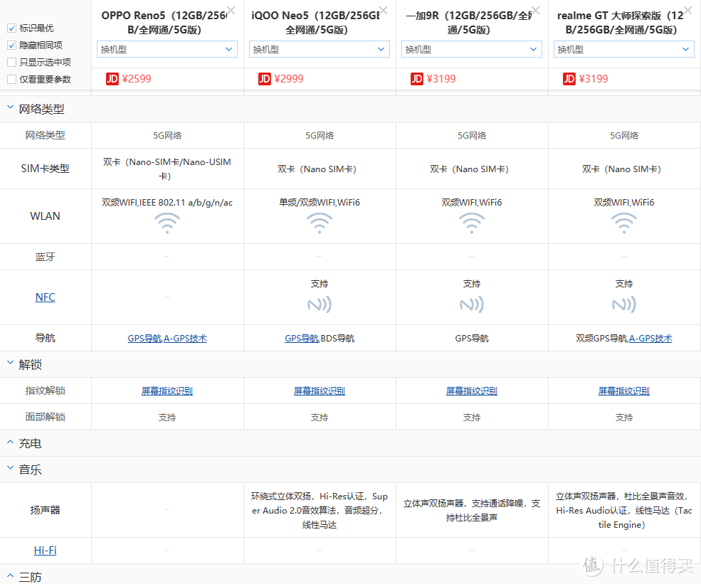 realme 真我GT大师探索版  选购及简单开箱