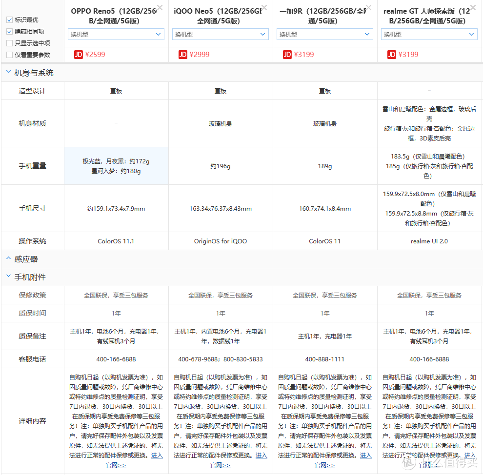 realme 真我GT大师探索版  选购及简单开箱