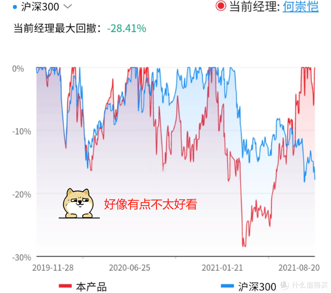 易方达国防军工：军工只能赚情绪钱？这1新逻辑掌握了，能赚很多！