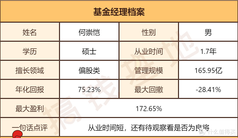 易方达国防军工：军工只能赚情绪钱？这1新逻辑掌握了，能赚很多！