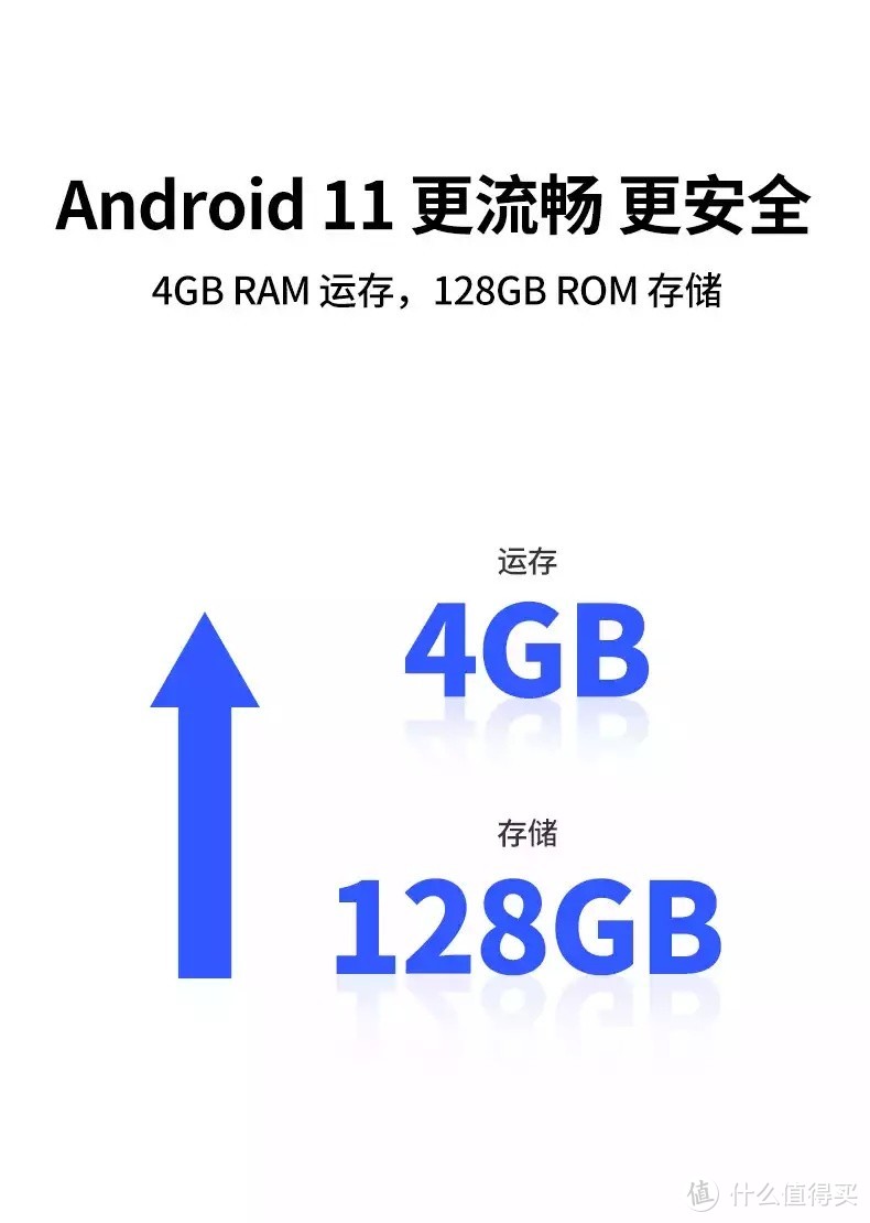 正式上线！实测全球首款 Android11墨水屏智能办公本Bigme B1 Plus 