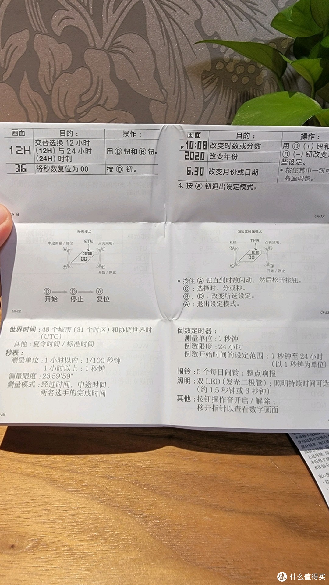 都说包治百病之买不起皇家橡树还买不起农家的橡树嘛卡西欧GA-2100